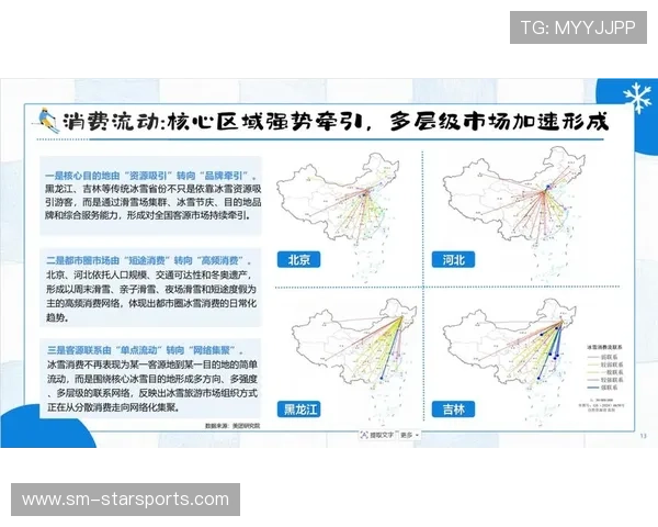 数据显示：冰雪项目在全球体育消费结构中占比稳步提升